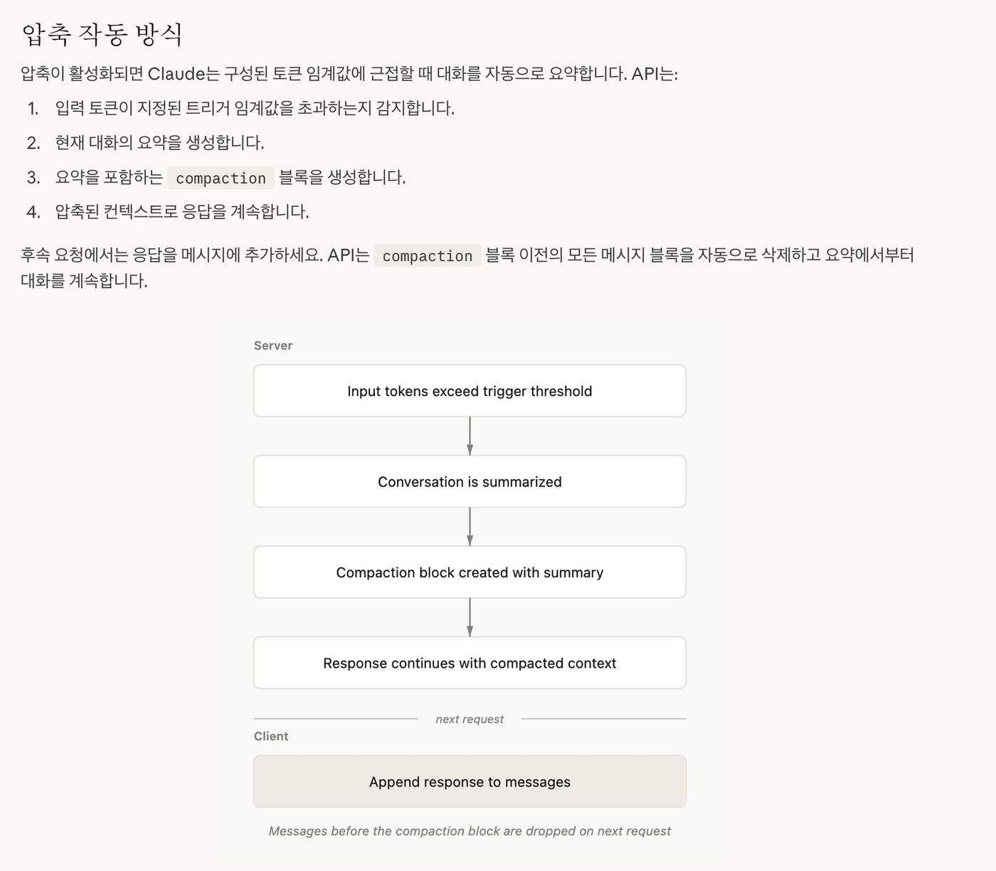 Claude 1M 컨텍스트 — AI 맥락창 한계와 작동 원리