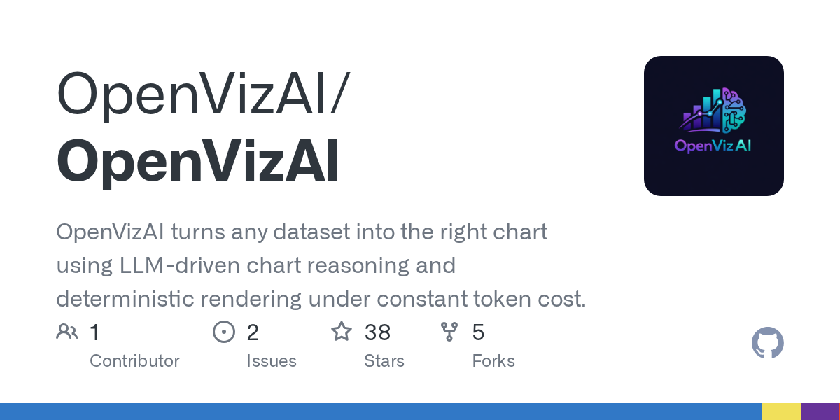 OpenVizAI: AI로 최적 차트 자동 선택하는 시각화 툴