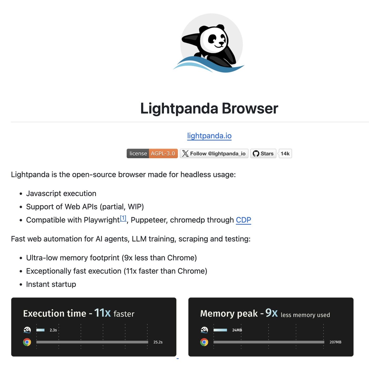 Lightpanda: AI 에이전트용 경량 헤드리스 브라우저