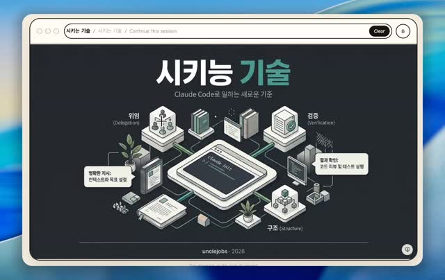 Flipbook — AI가 실시간으로 화면을 그려내는 웹의 미래
