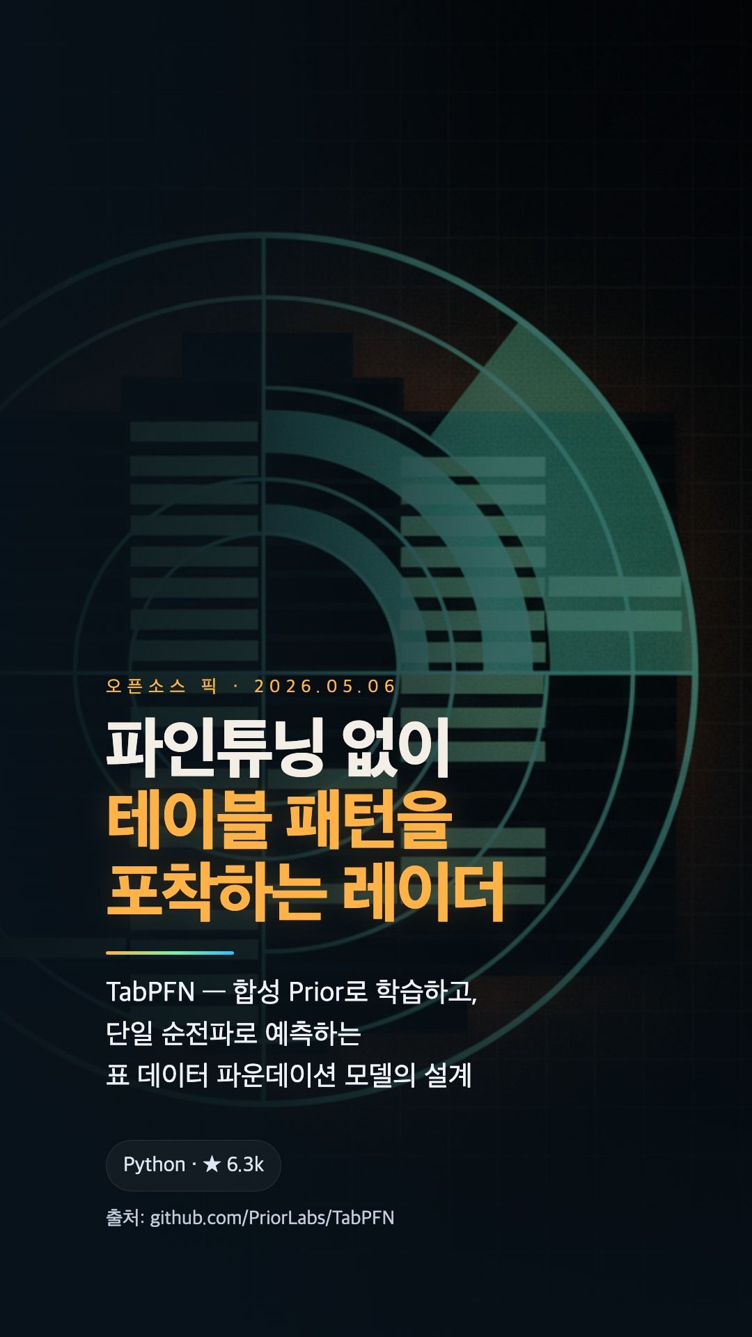 TabPFN — 파운데이션 모델로 표 데이터 학습 없이 예측하기