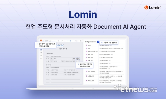 로민 — 우리은행 다큐먼트 AI 지원으로 AI 전환 가속