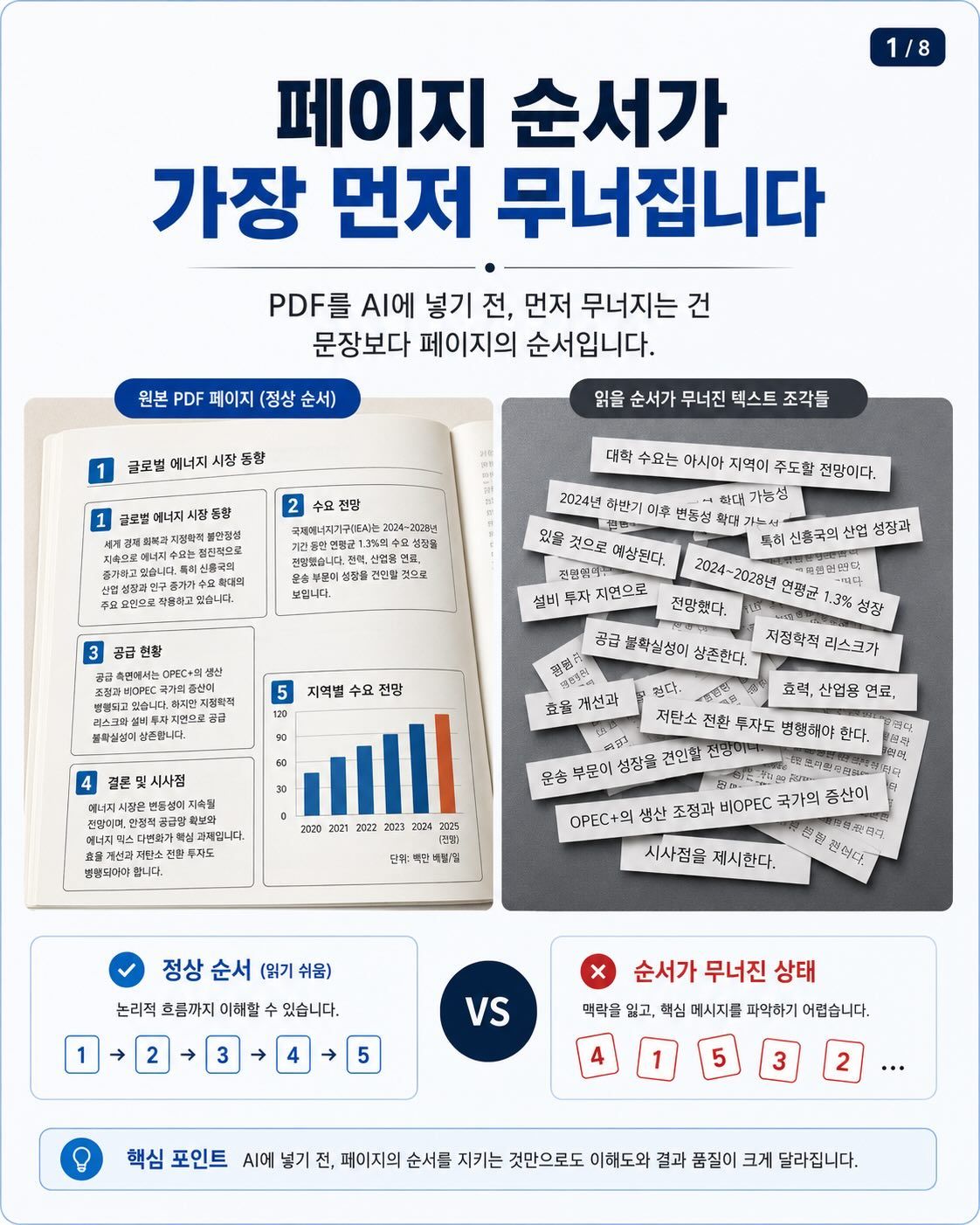 Surya: 90개 언어 지원하는 문서 OCR 및 레이아웃 분석 모델