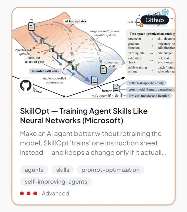 SkillOpt