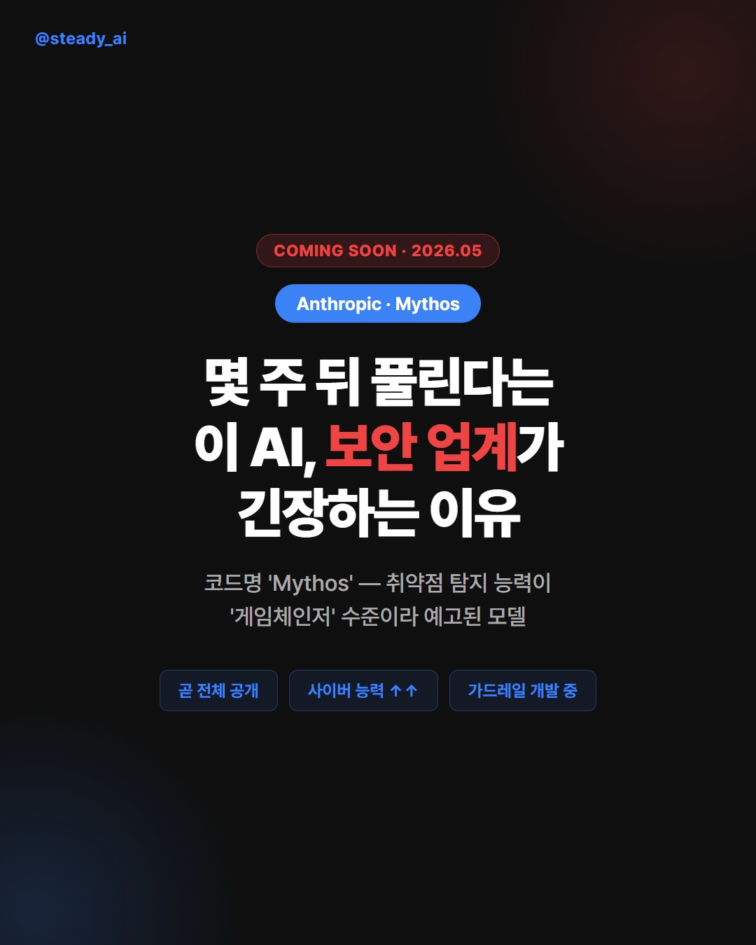 Anthropic Mythos — 보안 위험으로 공개 제한된 AI 모델의 유출 사건