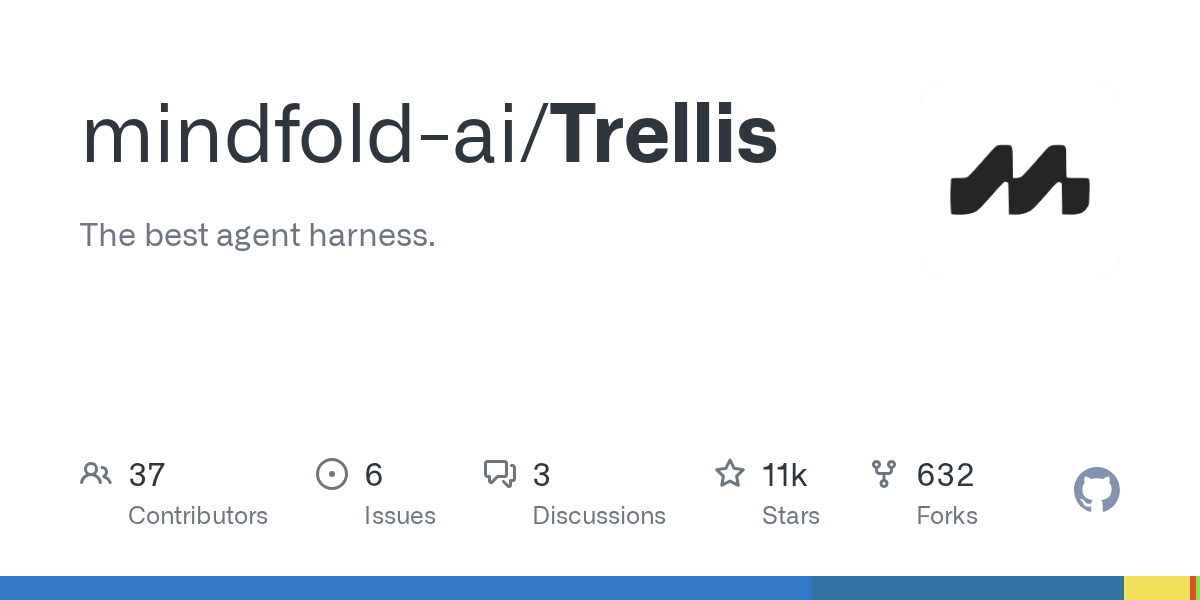 Trellis — AI 코딩 도구 설정 통합 플랫폼