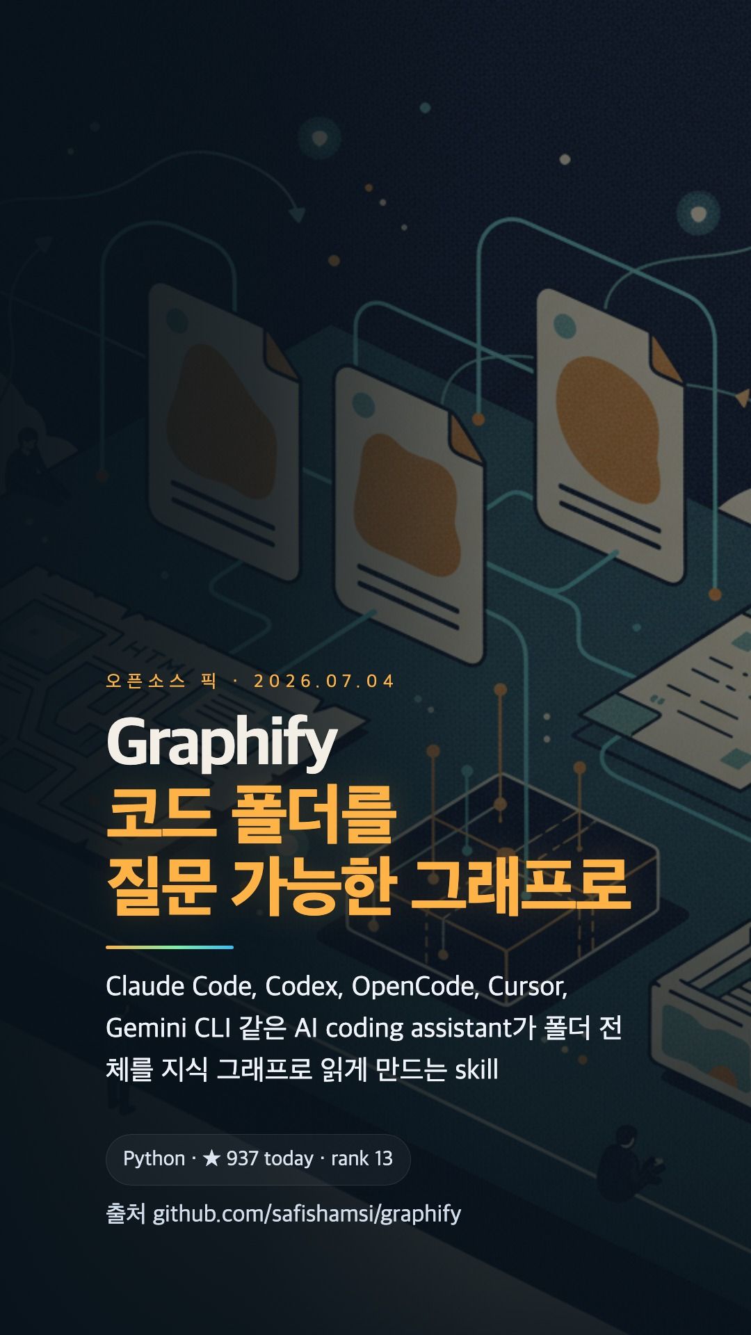 Graphify — AI 코딩 비용 71.5배 절감하는 지식그래프 기반 컨텍스트 압축
