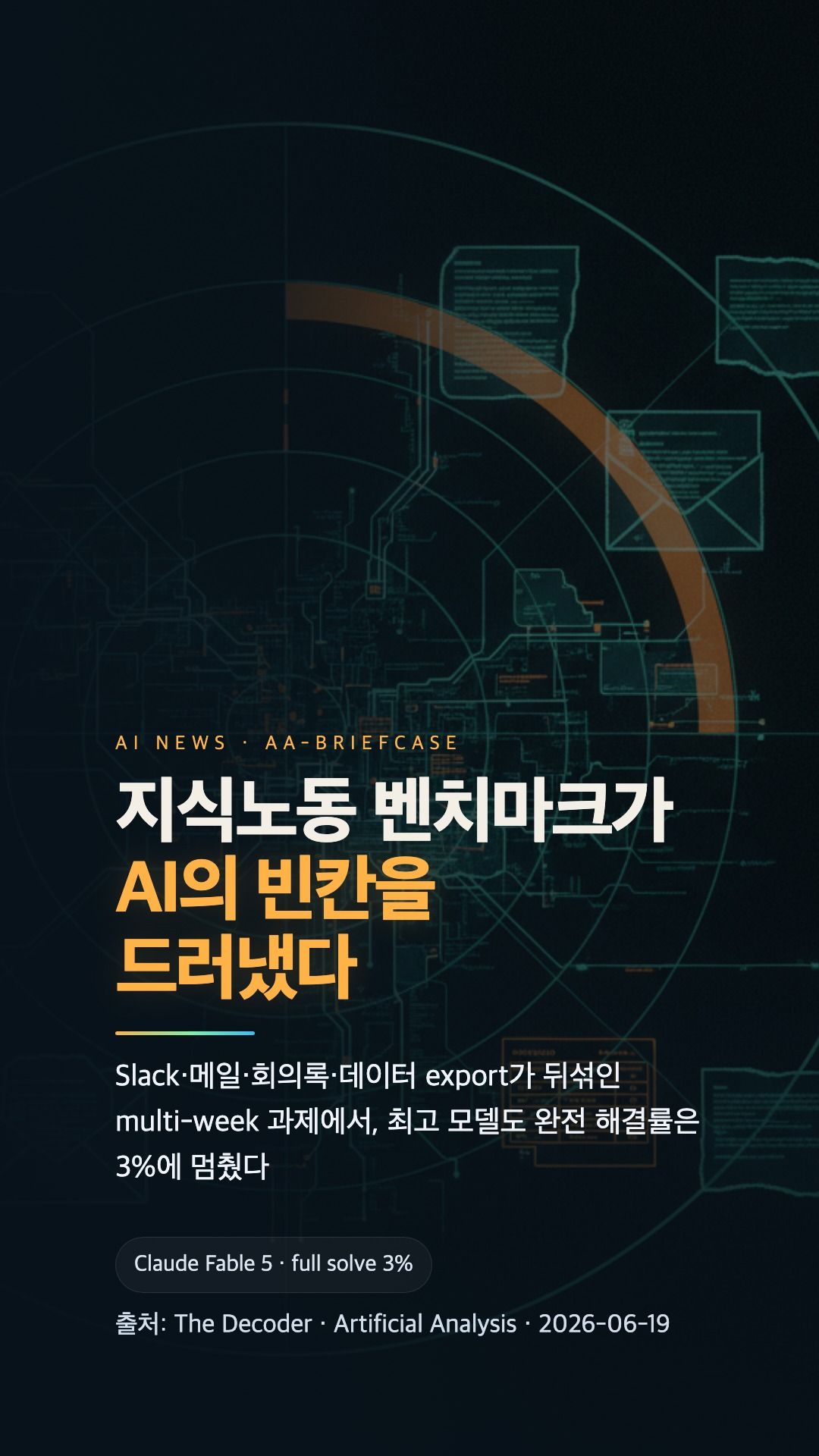 SkillWeaver — AI 에이전트의 다중 스킬 조합 문제를 분해-검색-조합으로 해결