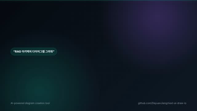 next-ai-draw-io — AI 에이전트가 조작하는 draw.io XML 기반 다이어그램 생성