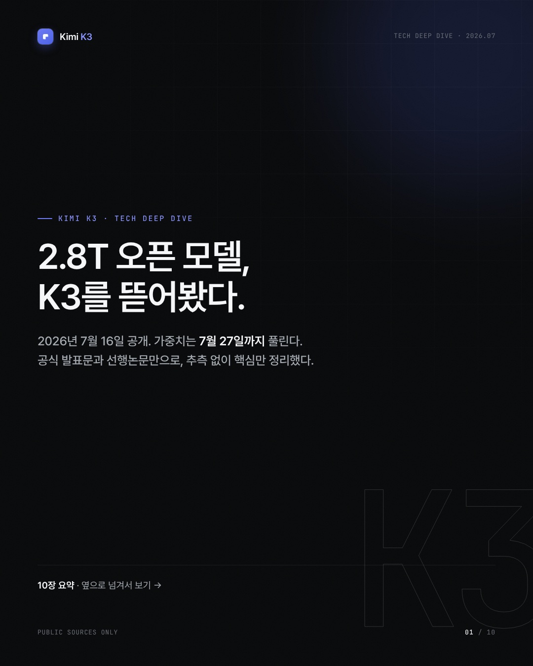 Kimi K3 — 글쓰기 벤치마크 1위 달성, Claude Fable 5 제치다