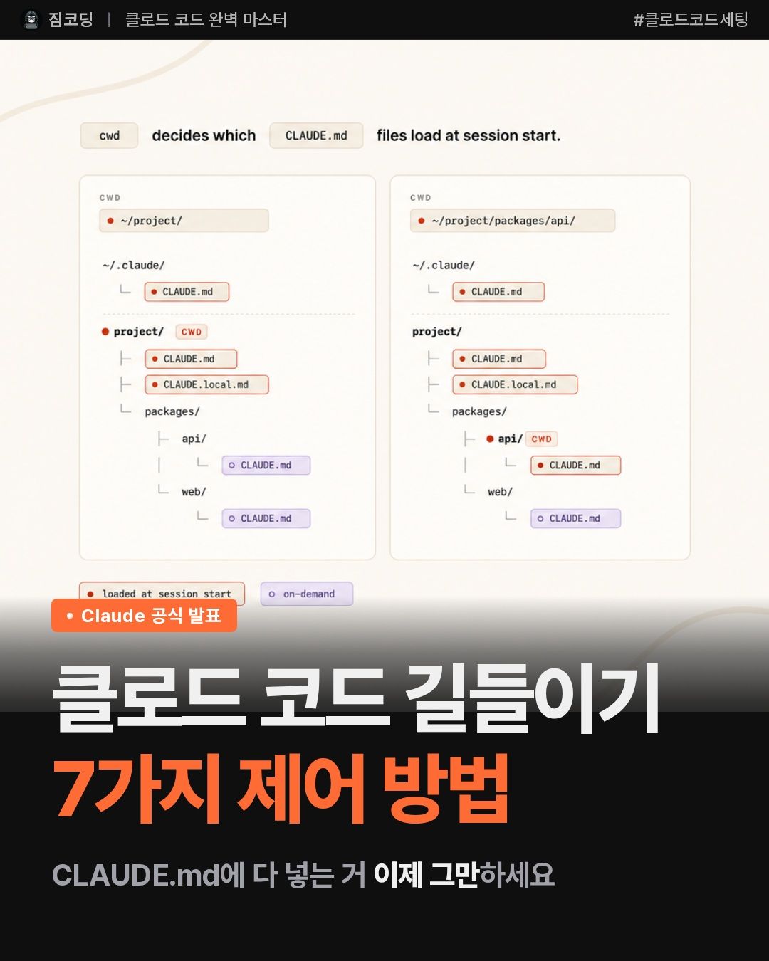 Claude 공식 가이드: 얇은 프롬프트, 두꺼운 컨텍스트 전략