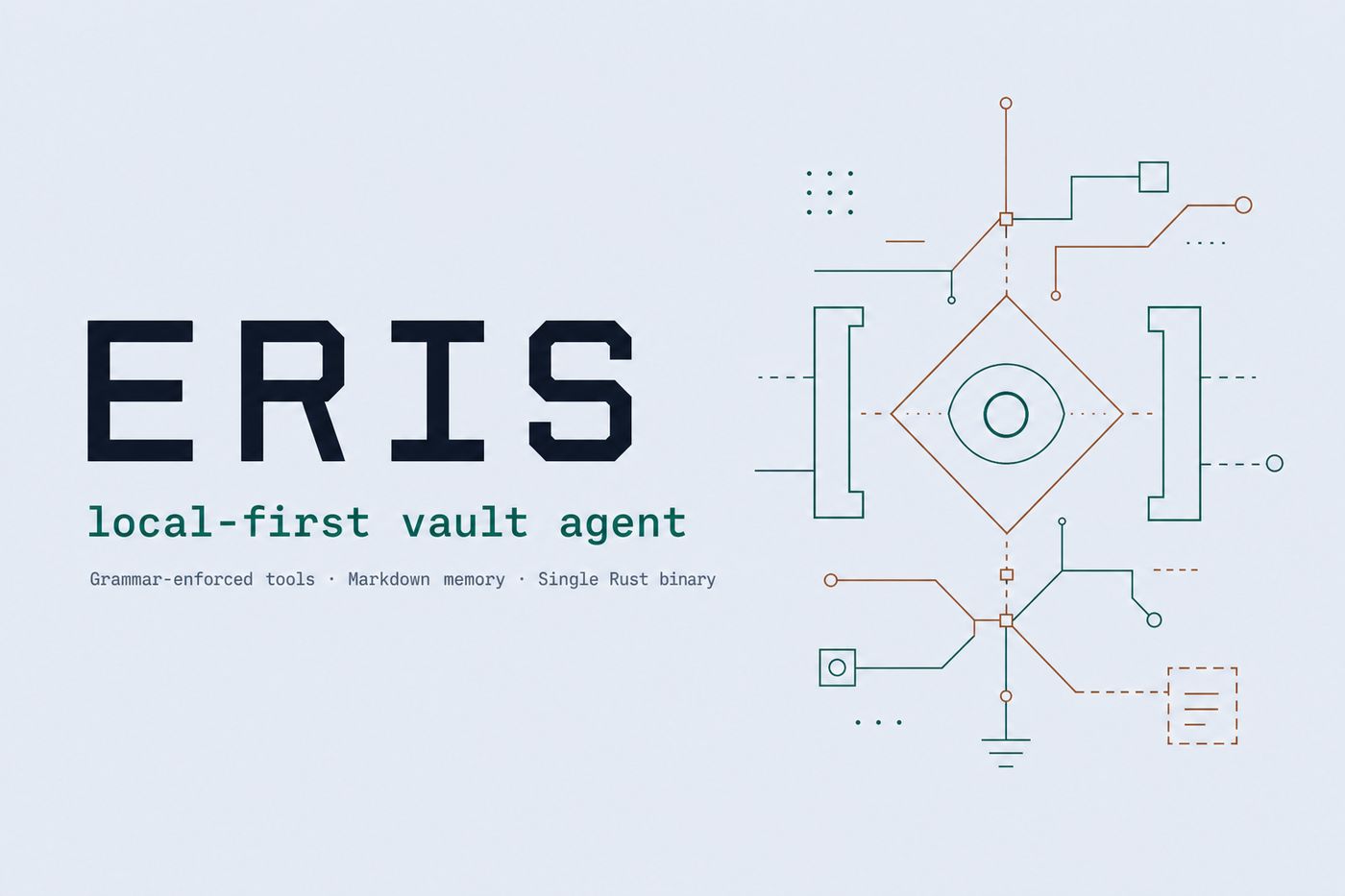 Eris — 소형 로컬 모델의 JSON 환각 방지를 위한 GBNF 문법 기반 에이전트