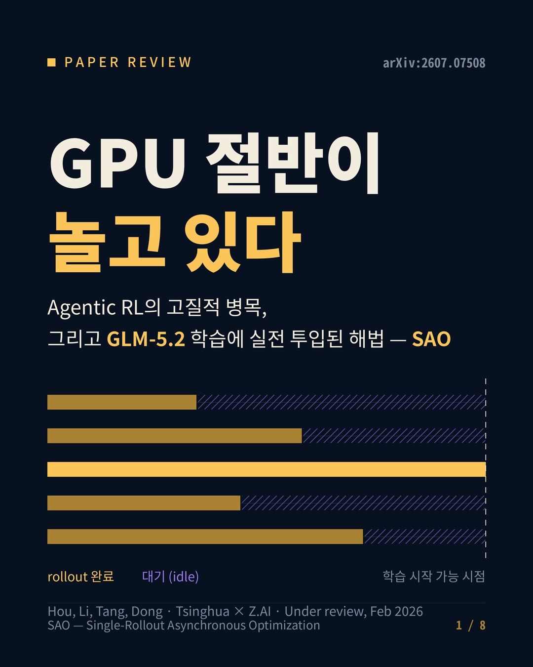SAO — 에이전트 강화학습을 위한 단일 롤아웃 비동기 최적화