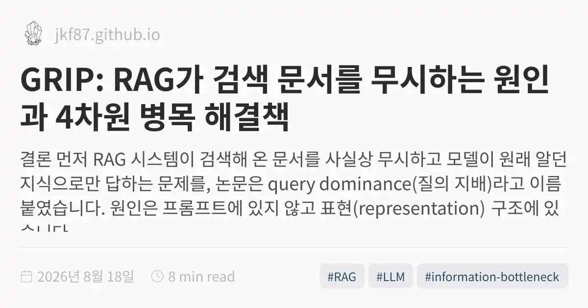 GRIP: RAG의 질의 지배 문제를 용량 비대칭으로 해결