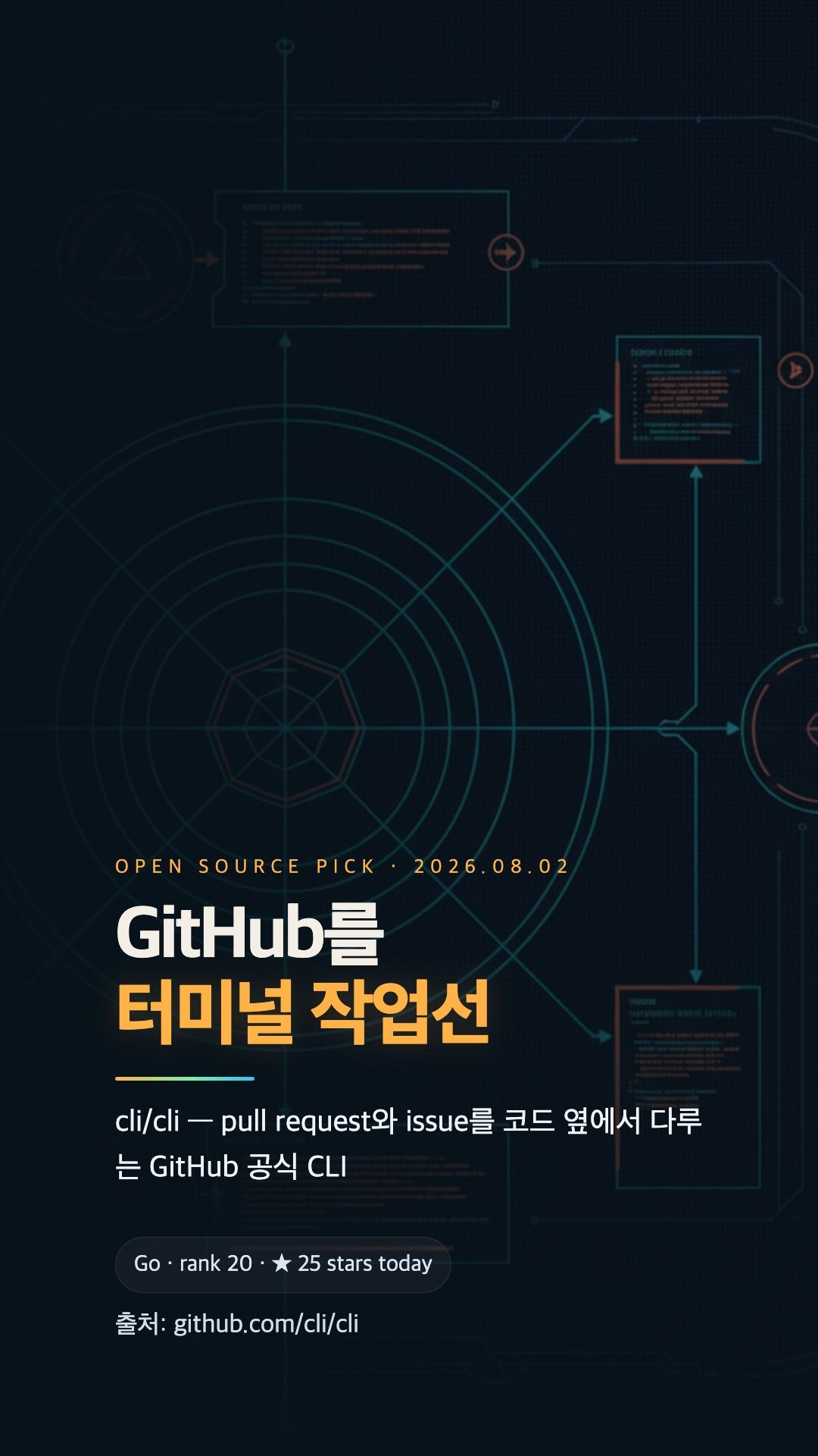 Graft — 코딩 에이전트를 위한 컨텍스트 최적화 레이어